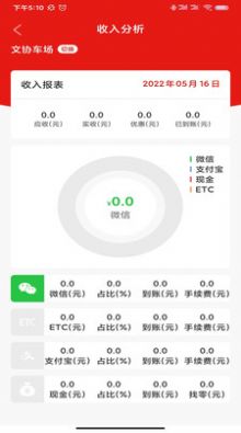 小e车管app截图3