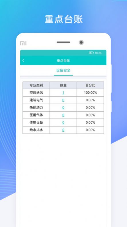 医安通app截图1