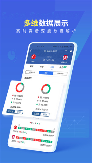 7M足球实时比分官方最新版截图3