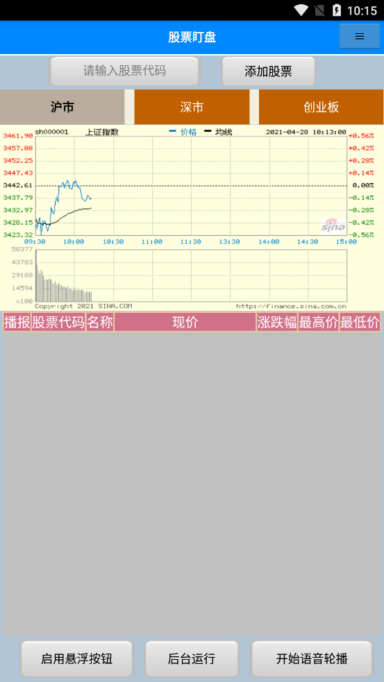 股票盯盘软件截图1