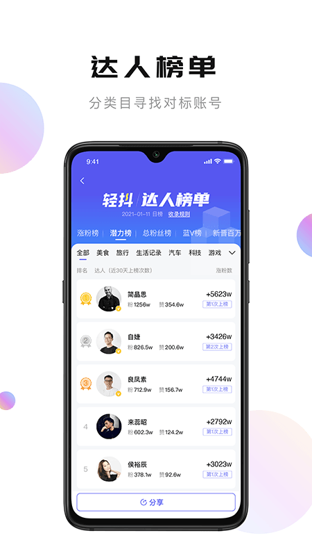 轻抖app截图1