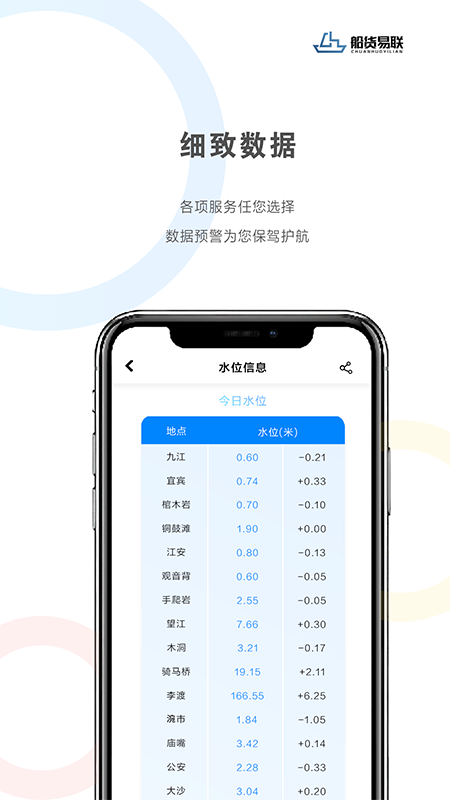 船货易联app截图4