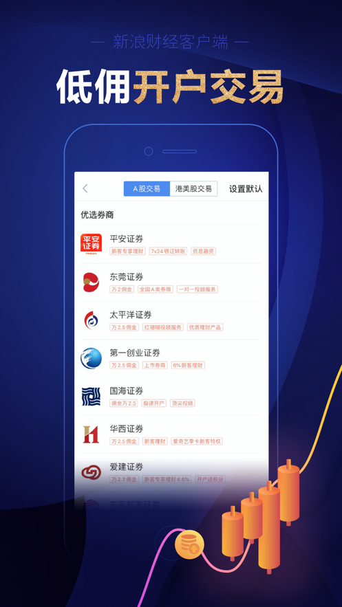 新浪财经截图4