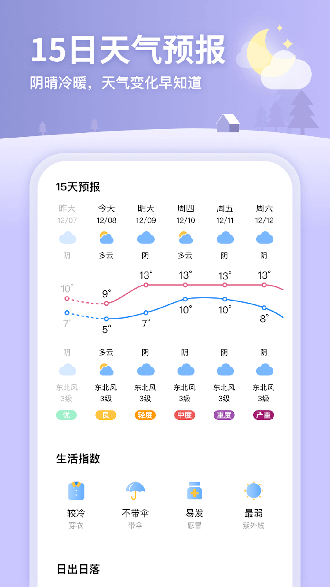 完美天气截图4