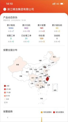 见真企业版截图1