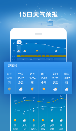 好运天气预报15天app截图2