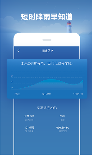 好运天气预报15天app截图3